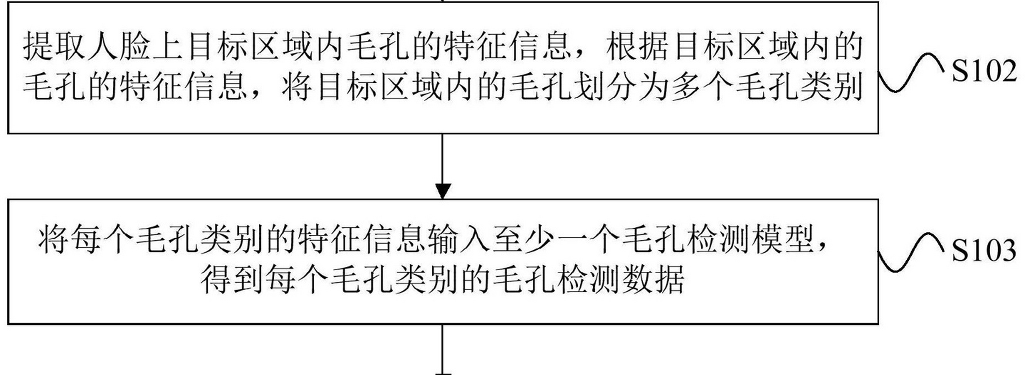 手机皮肤检测华为版(华为自带的皮肤测试准吗)-第2张图片-QuickQ官网 手机皮肤检测华为版(华为自带的皮肤测试准吗)-第2张图片-QuickQ官网