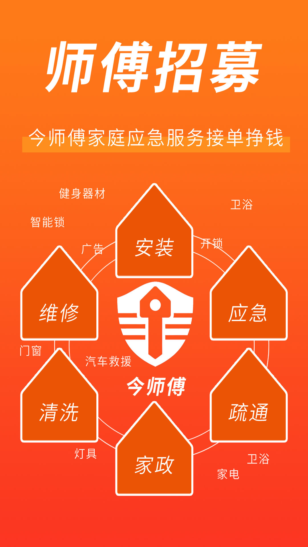 师傅手机版下载软件(师傅手机版下载软件怎么下载)