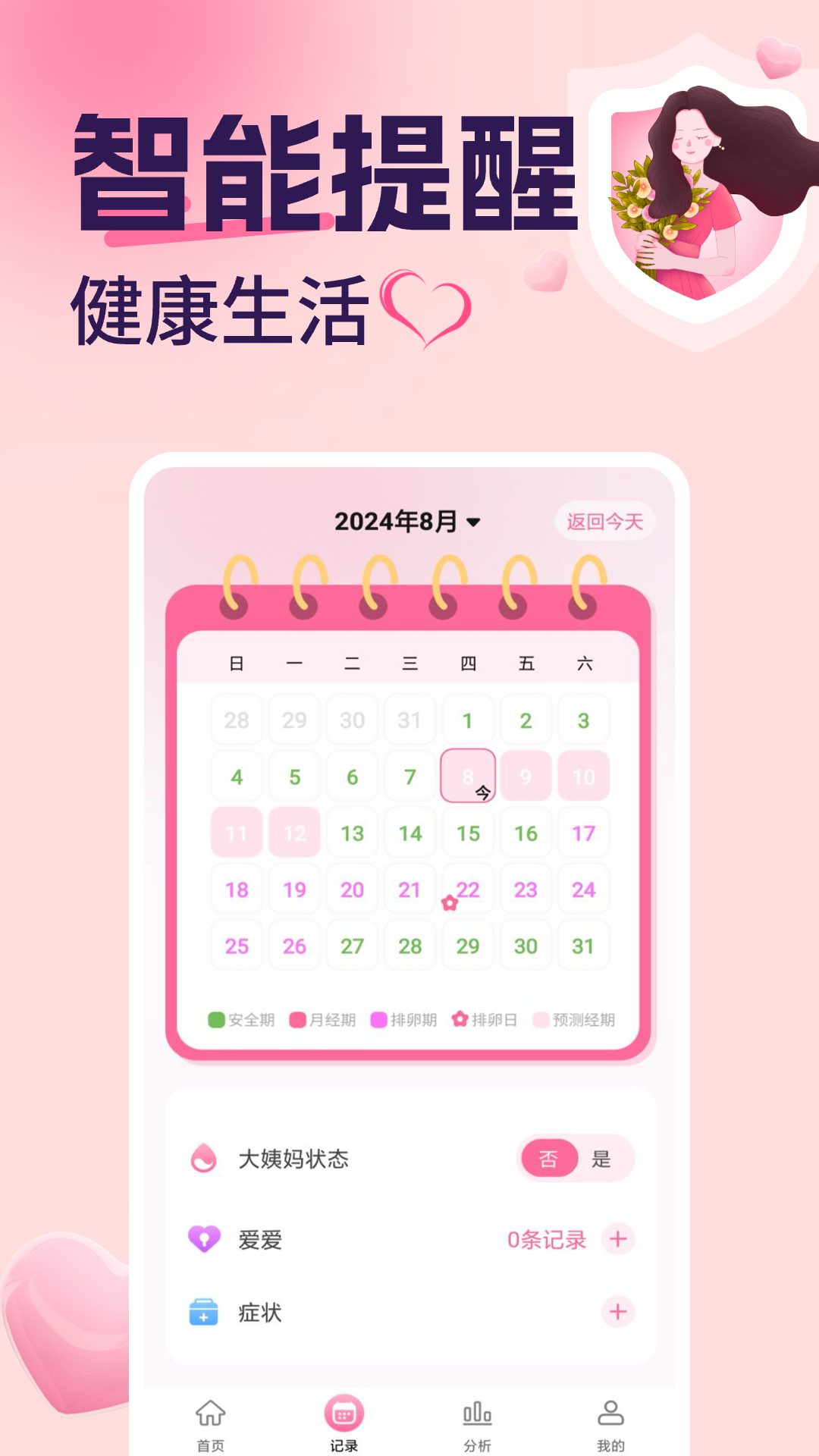 经期跟踪器有安卓版吗(period经期跟踪器)-第2张图片-QuickQ官网