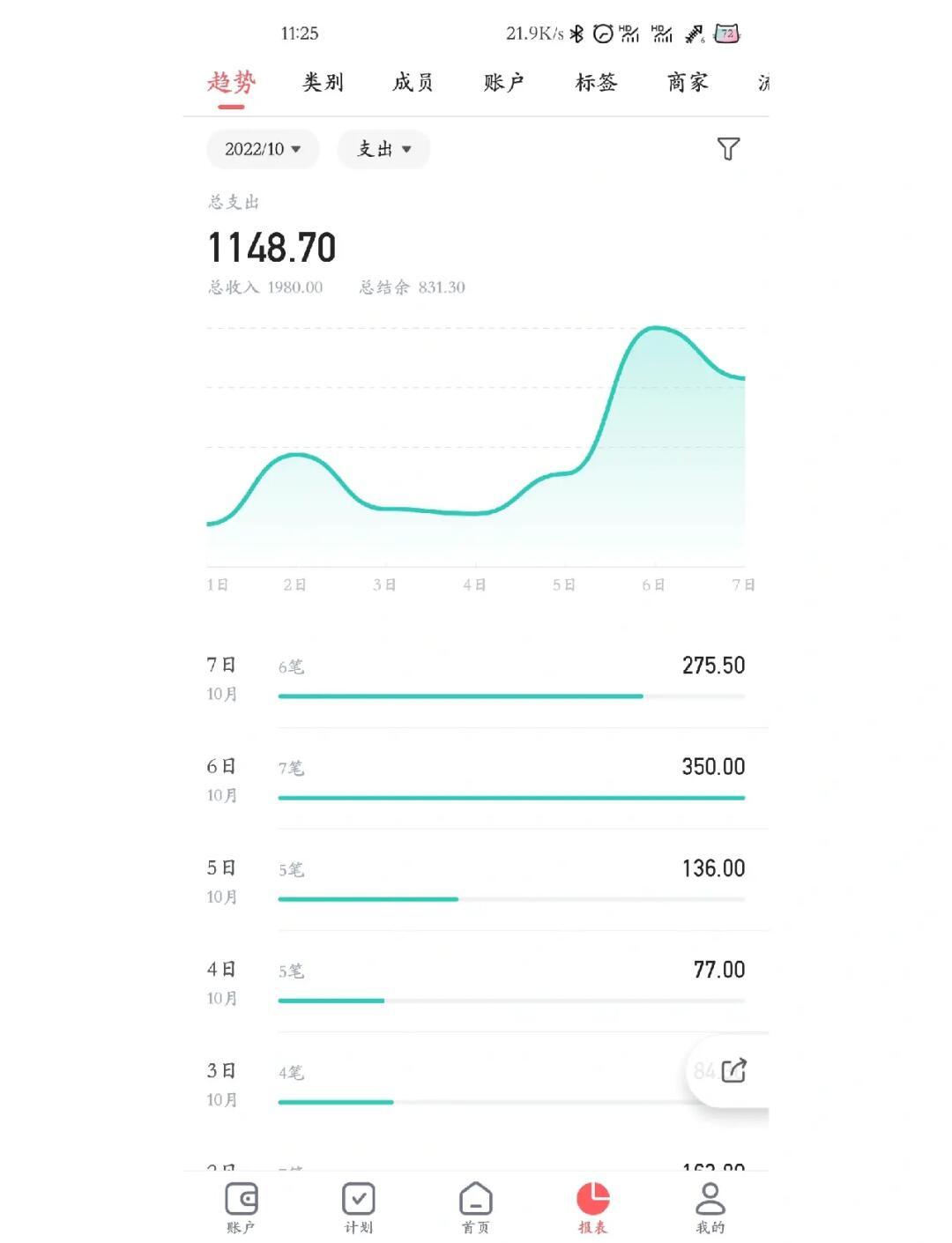 挖财记账理财手机版(挖财记账app下载安装2021)-第3张图片-QuickQ官网