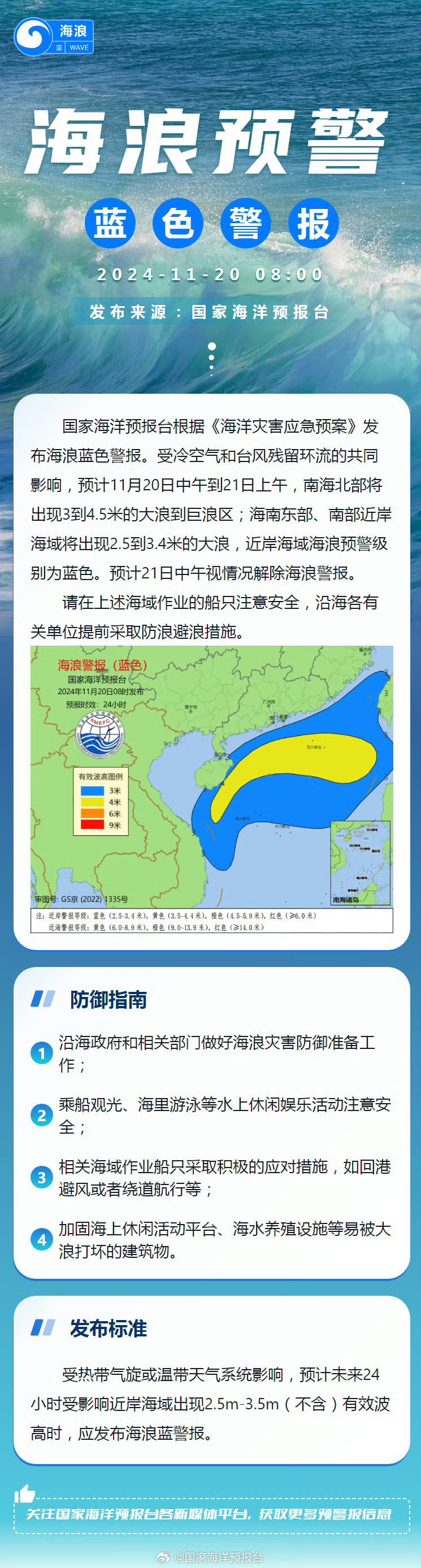 海洋天气预报下载安卓版(海洋天气预报下载安卓版最新)-第3张图片-QuickQ官网