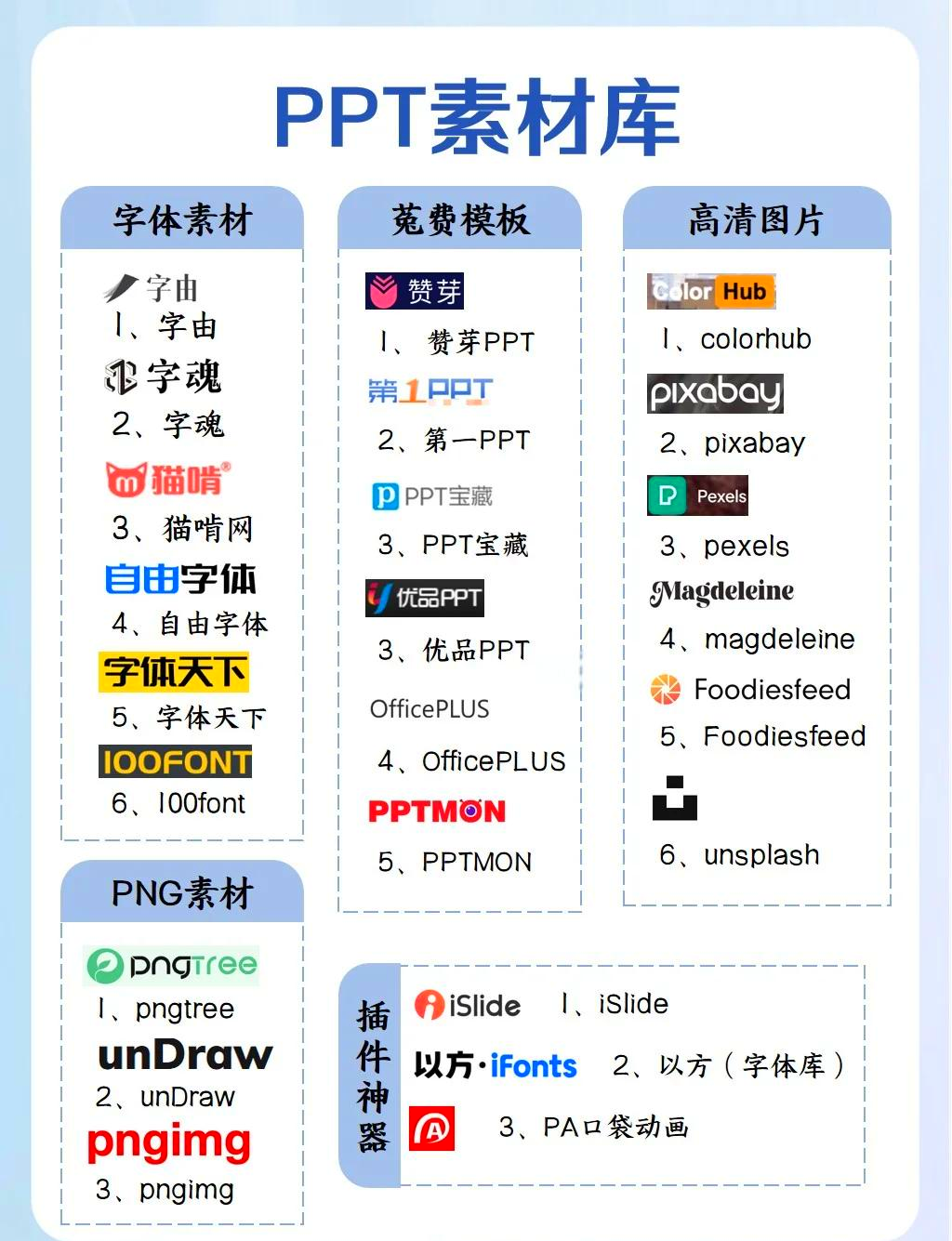 ppt有手机版吗(powerpoint有手机版吗)-第1张图片-QuickQ官网